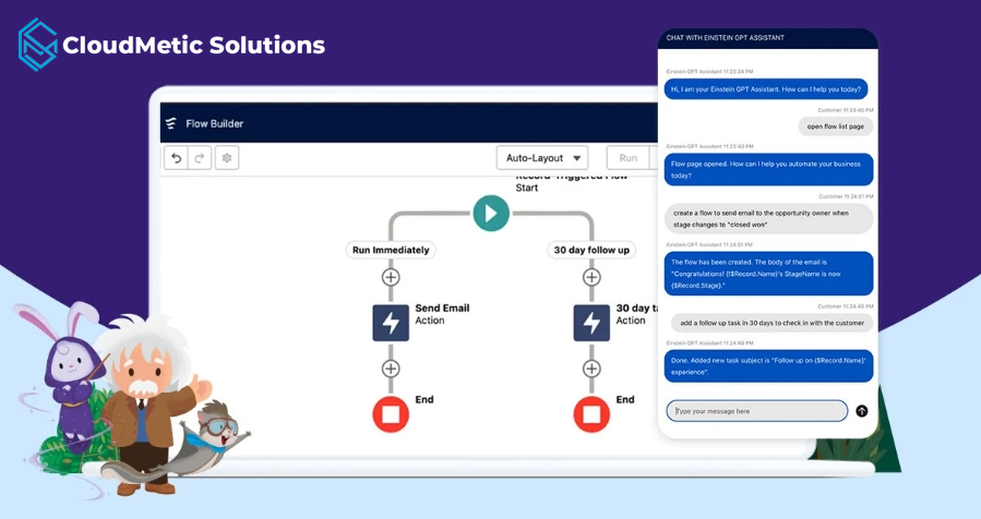 Salesforce New Einstein GPT