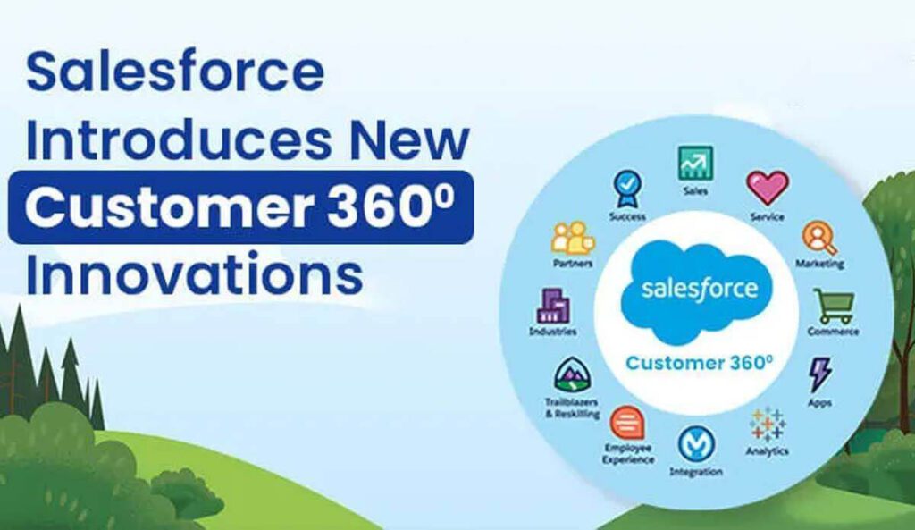 Salesforce Customer 360 Innovation For Healthcare Providers