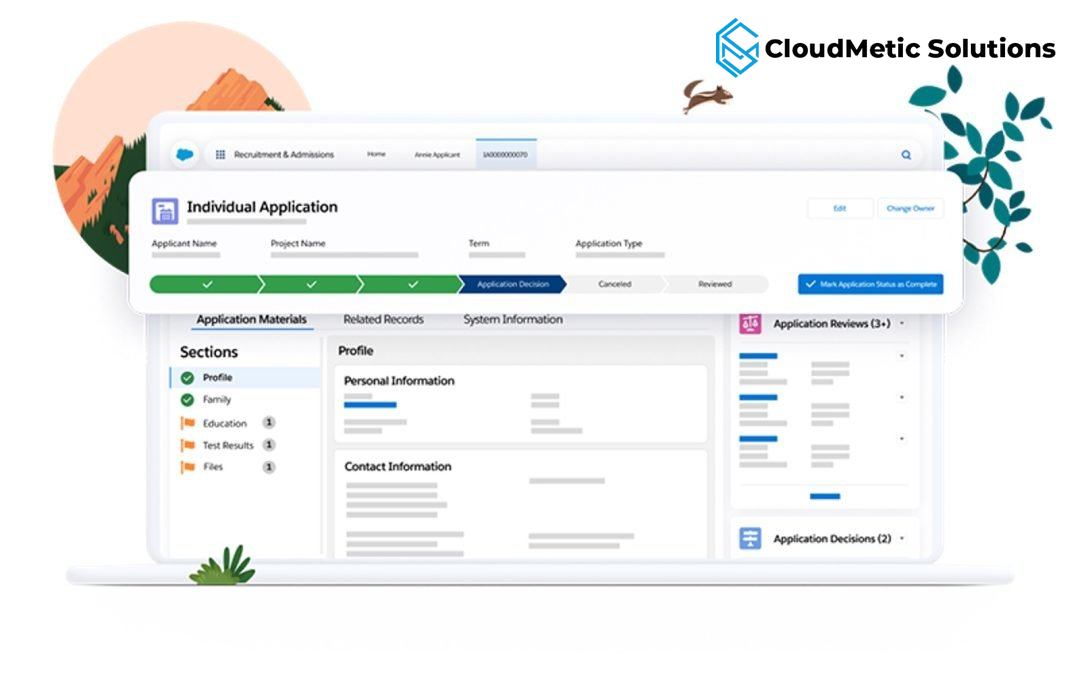 Salesforce Nonprofit Cloud