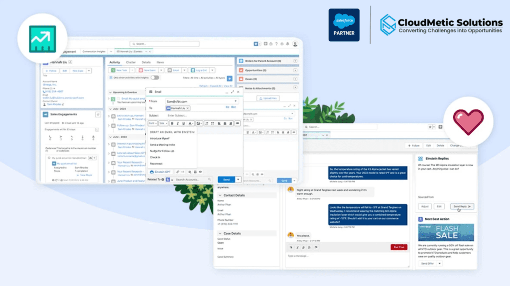 Salesforce Introduced General Availability, Salesforce Introduced General Availability for GPTs