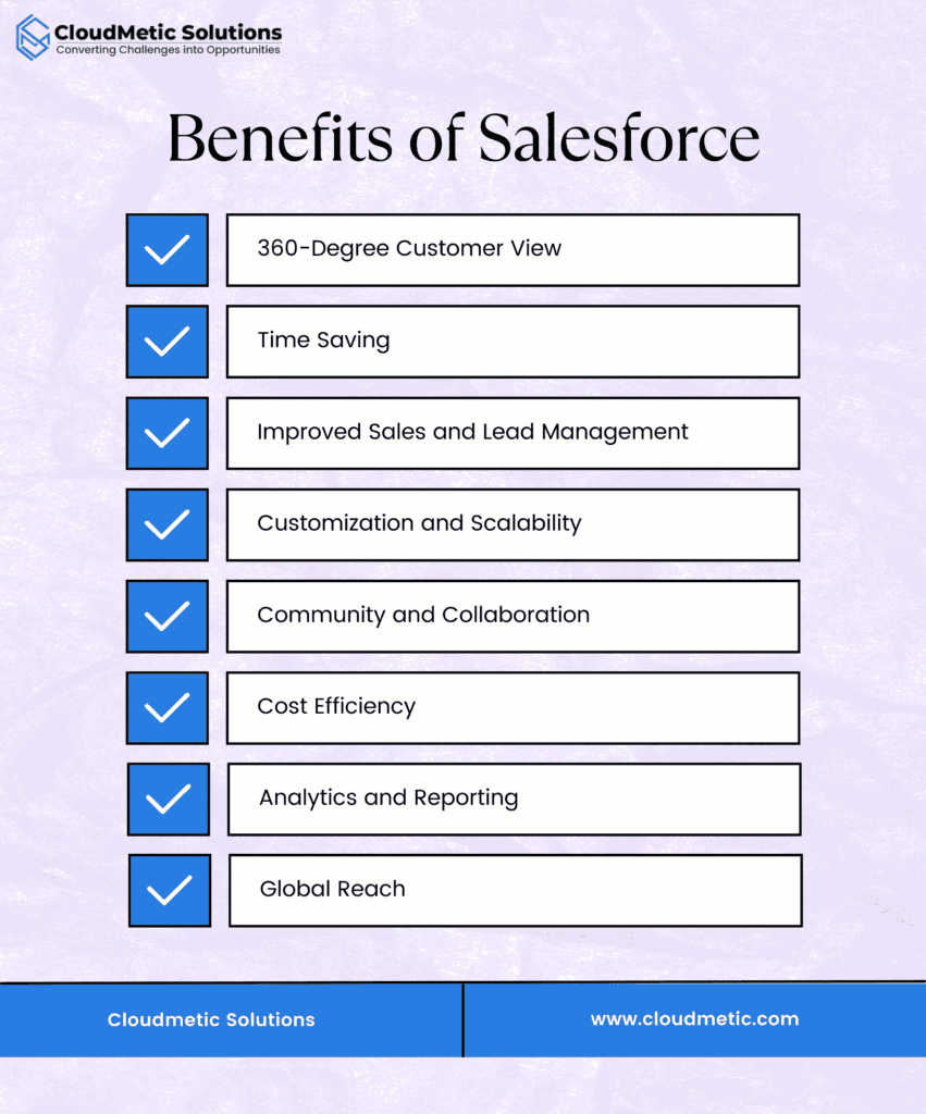 benefits of salesforce