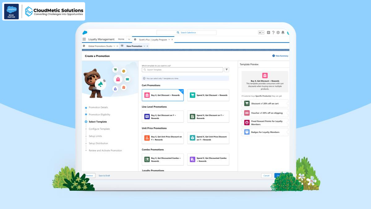 Salesforce Data and AI innovation for retail