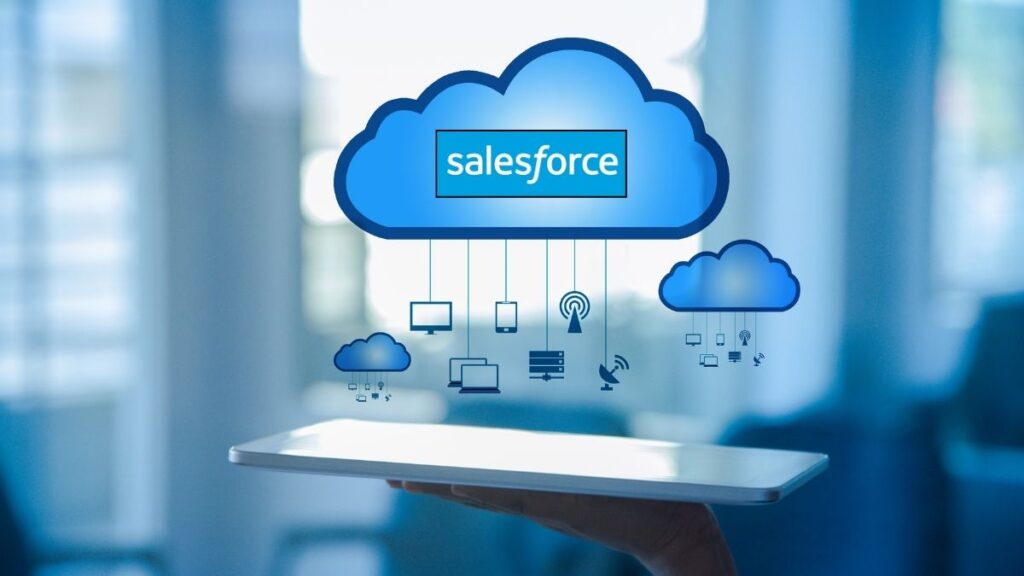 Salesforce Marketing Cloud used for