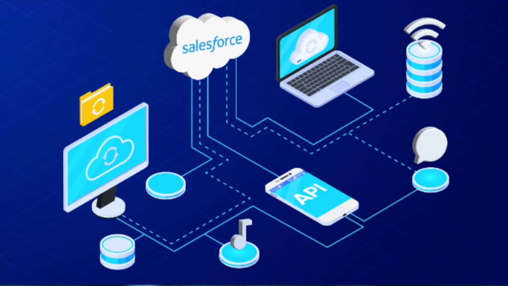 Integrating-Salesforce