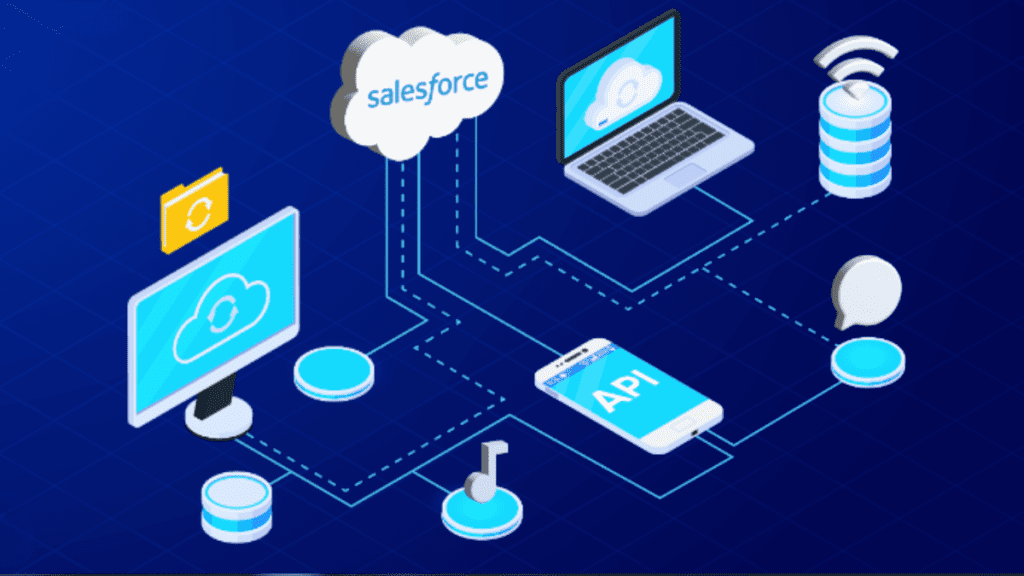 Integrating-Salesforce