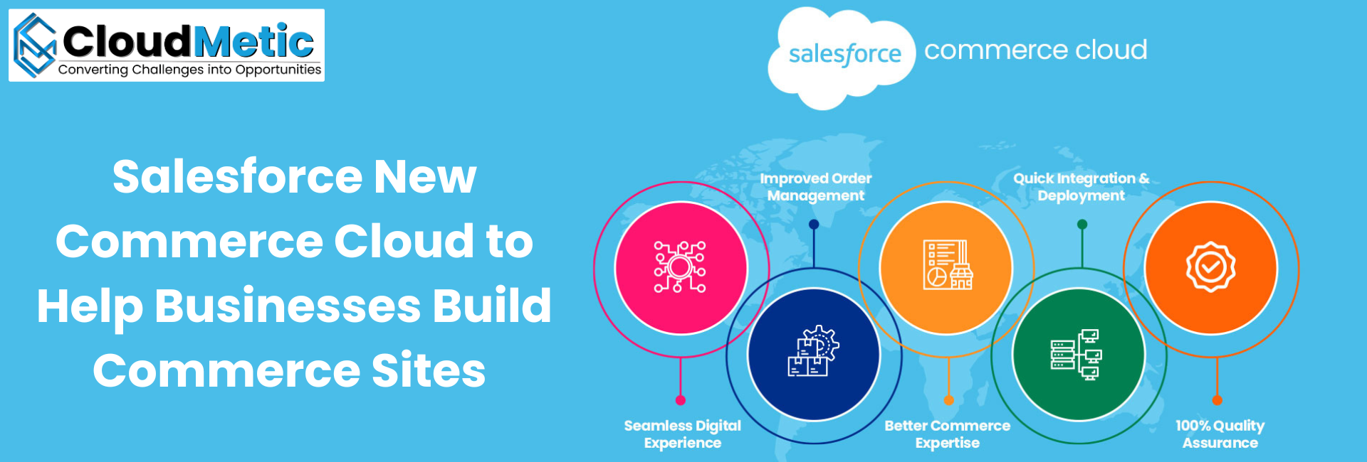 Salesforce New Commerce Cloud to Help Businesses Build Commerce Sites