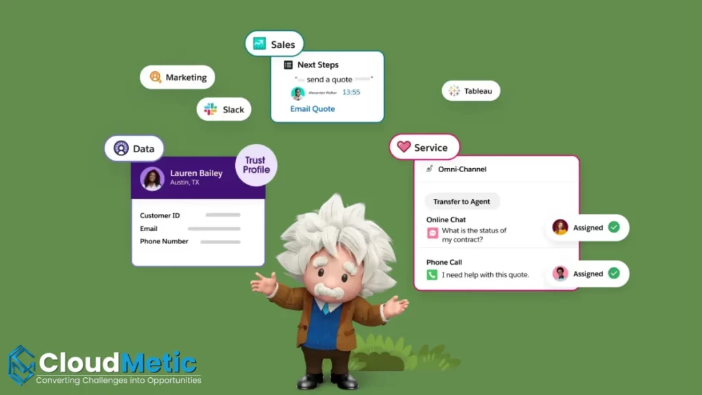 salesforce einstein marketing and commerce