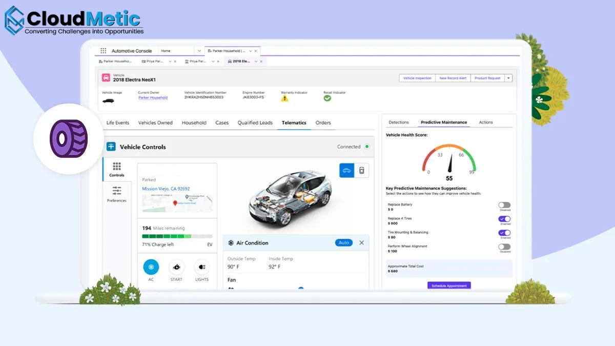 Salesforce Connected Vehicle App