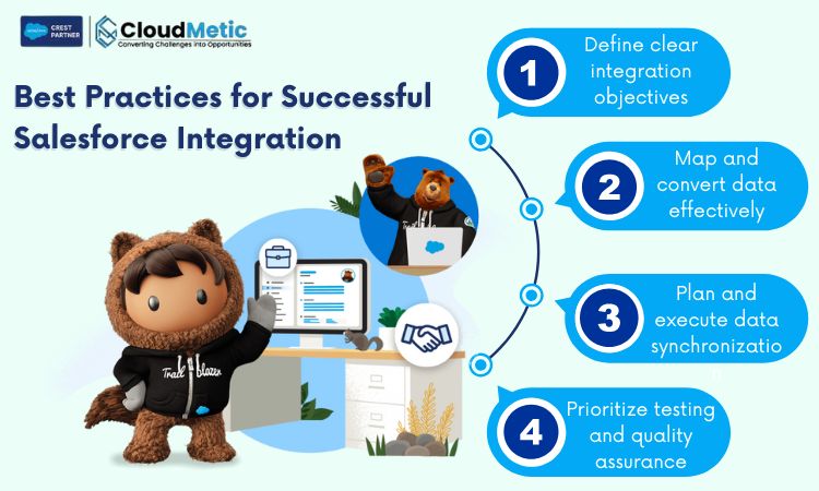 best practices for successful salesforce integration