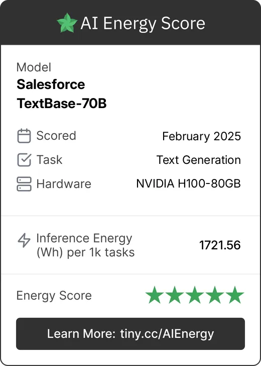 salesforce ai energy score