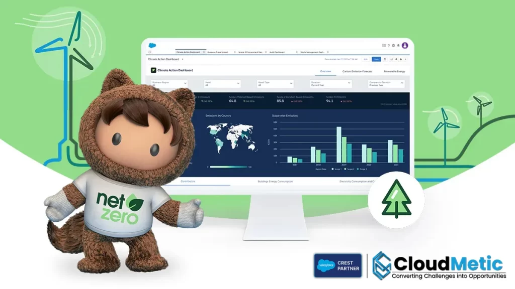 agentforce net zero cloud capabilities