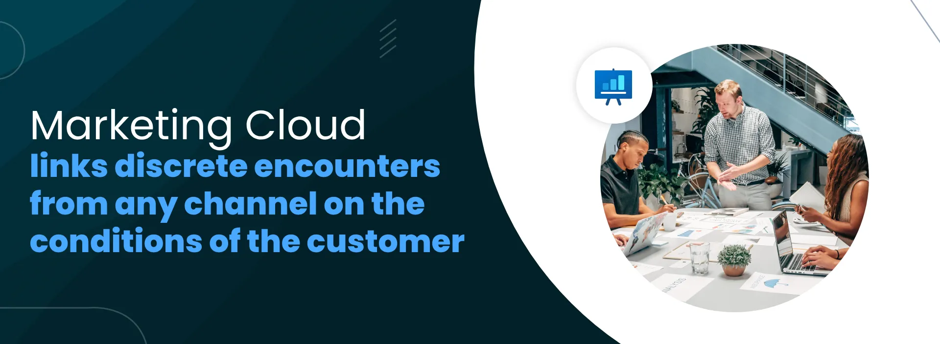 marketing cloud service by cloudmetic