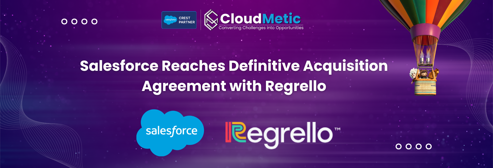 Salesforce Acquires Regrello: A Game-Changing Move in AI Automation