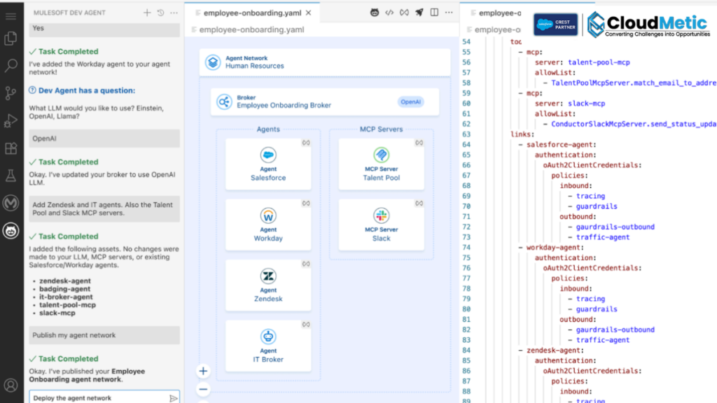 Salesforce MuleSoft Agent Fabric