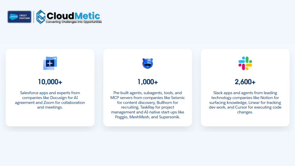 Salesforce AgentExchange