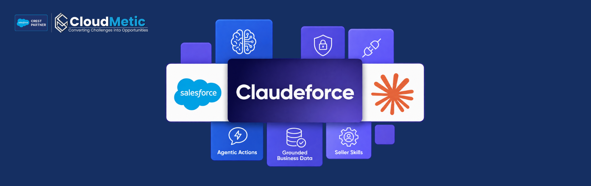 Anthropic and Salesforce Announce “Claudeforce” in Q2 ’27 Earnings